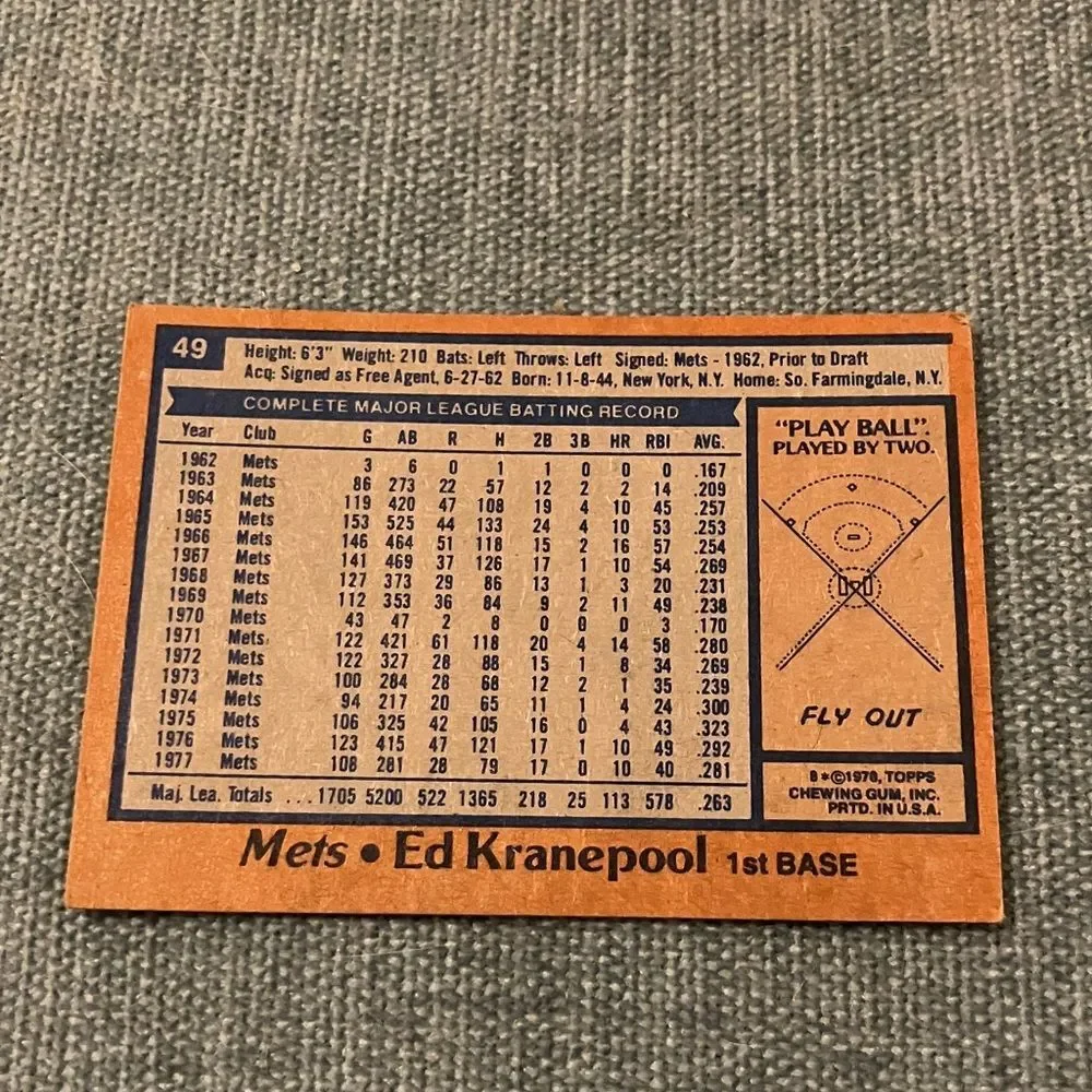 1978 Topps New York Mets Baseball Card Trading Card